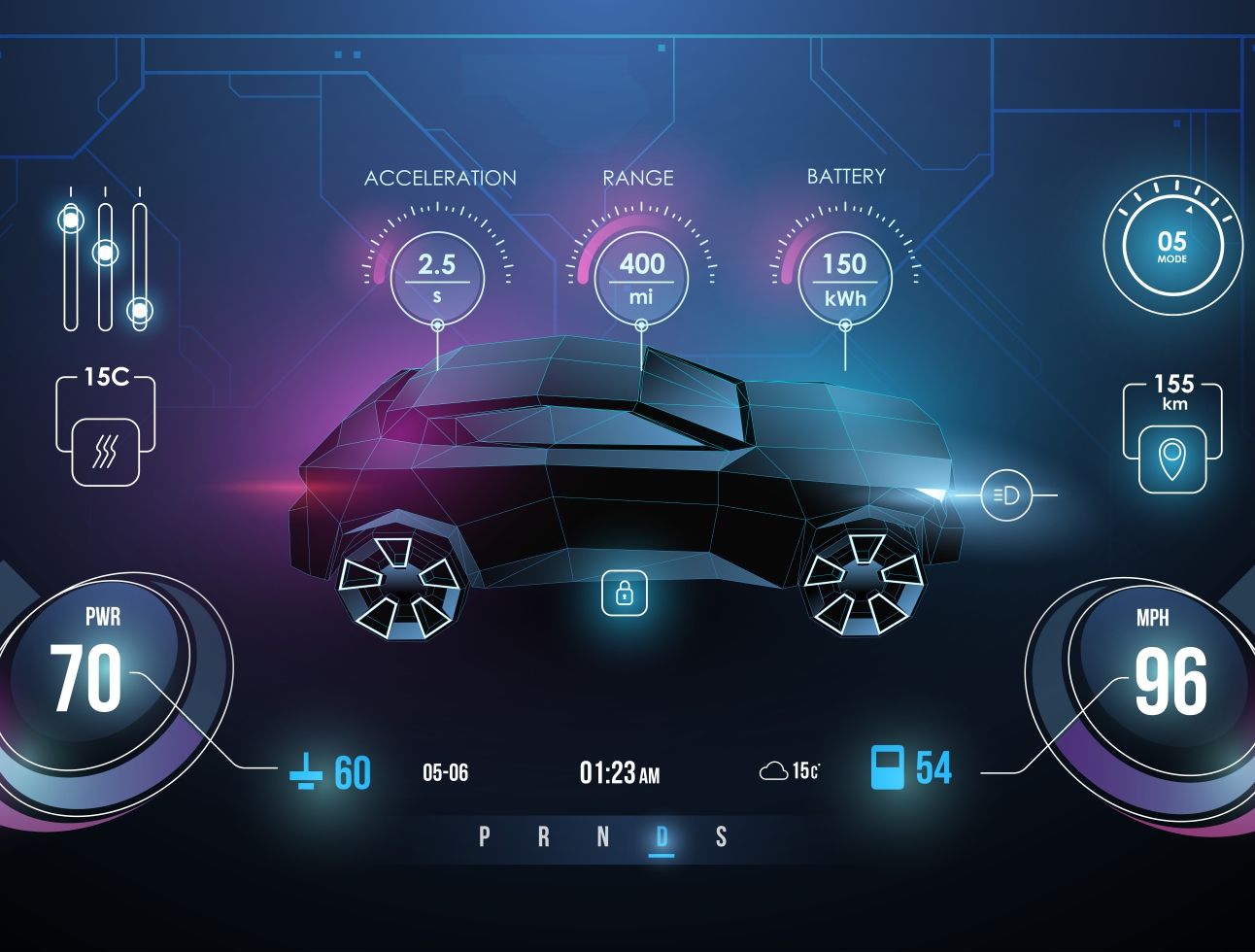 infotainment